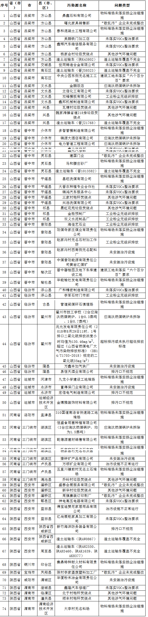 1536656008326221.png 1536562728618012730.png